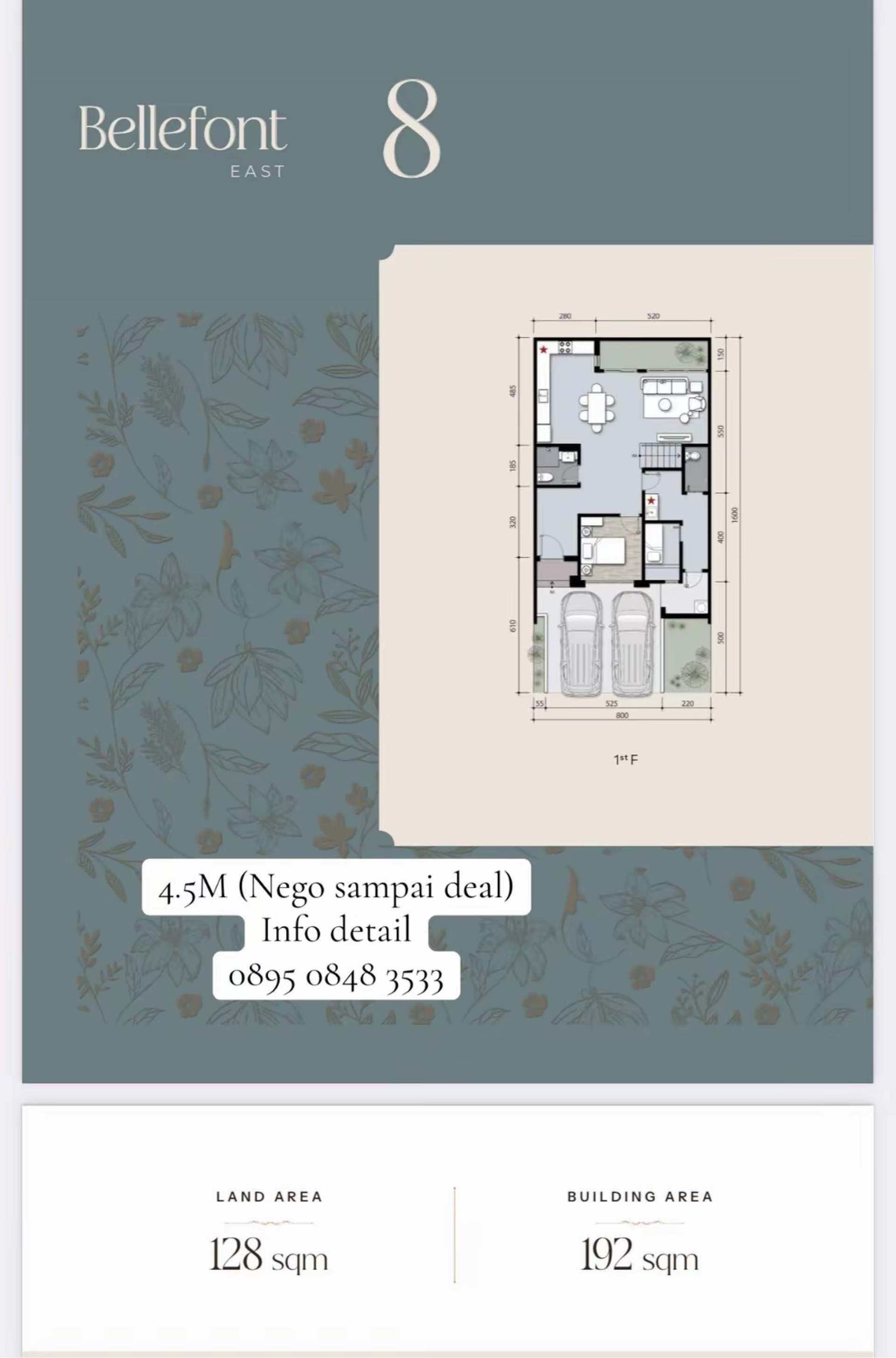 Rumah Dijual di Tangerang, foto 3 dari 3