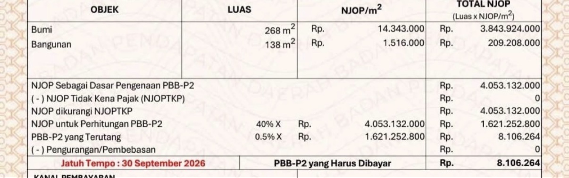 Rumah Dijual di Jakarta Barat, foto 1 dari 4